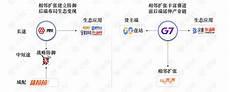 货满满下载安装