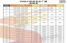 励志教育广播稿